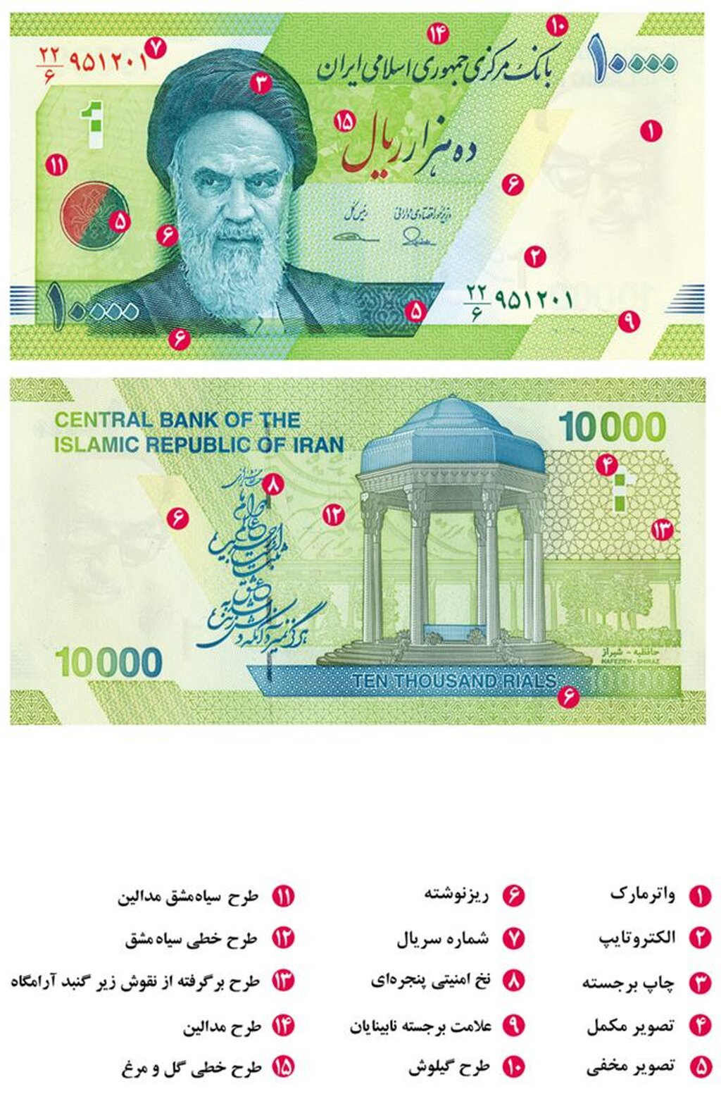 توزیع اسکناس طرح جدید از نیمه خردادماه
