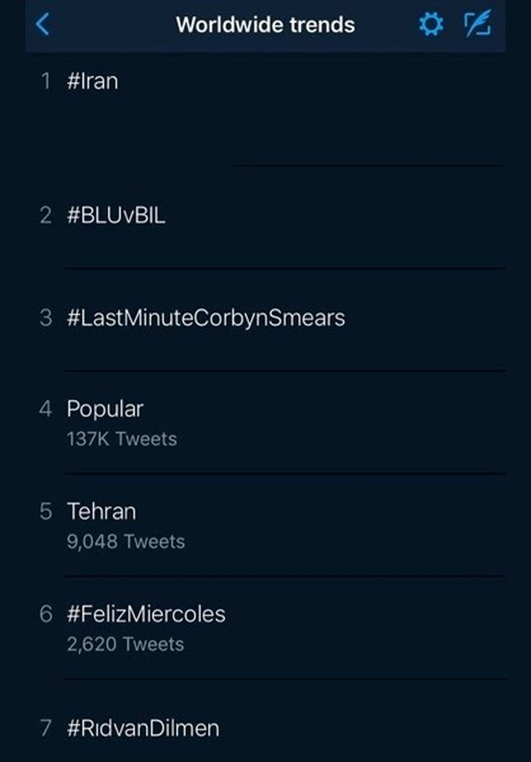 ایران و تهران در توئیتر داغ شدند