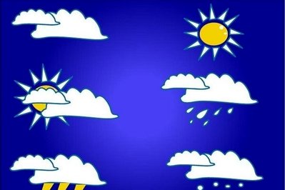 افزایش سرعت وزش باد در روزهای جمعه و شنبه در اصفهان