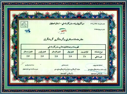 مروری بر برخی  گواهینامه های دریافت شده آژانس گردشگران