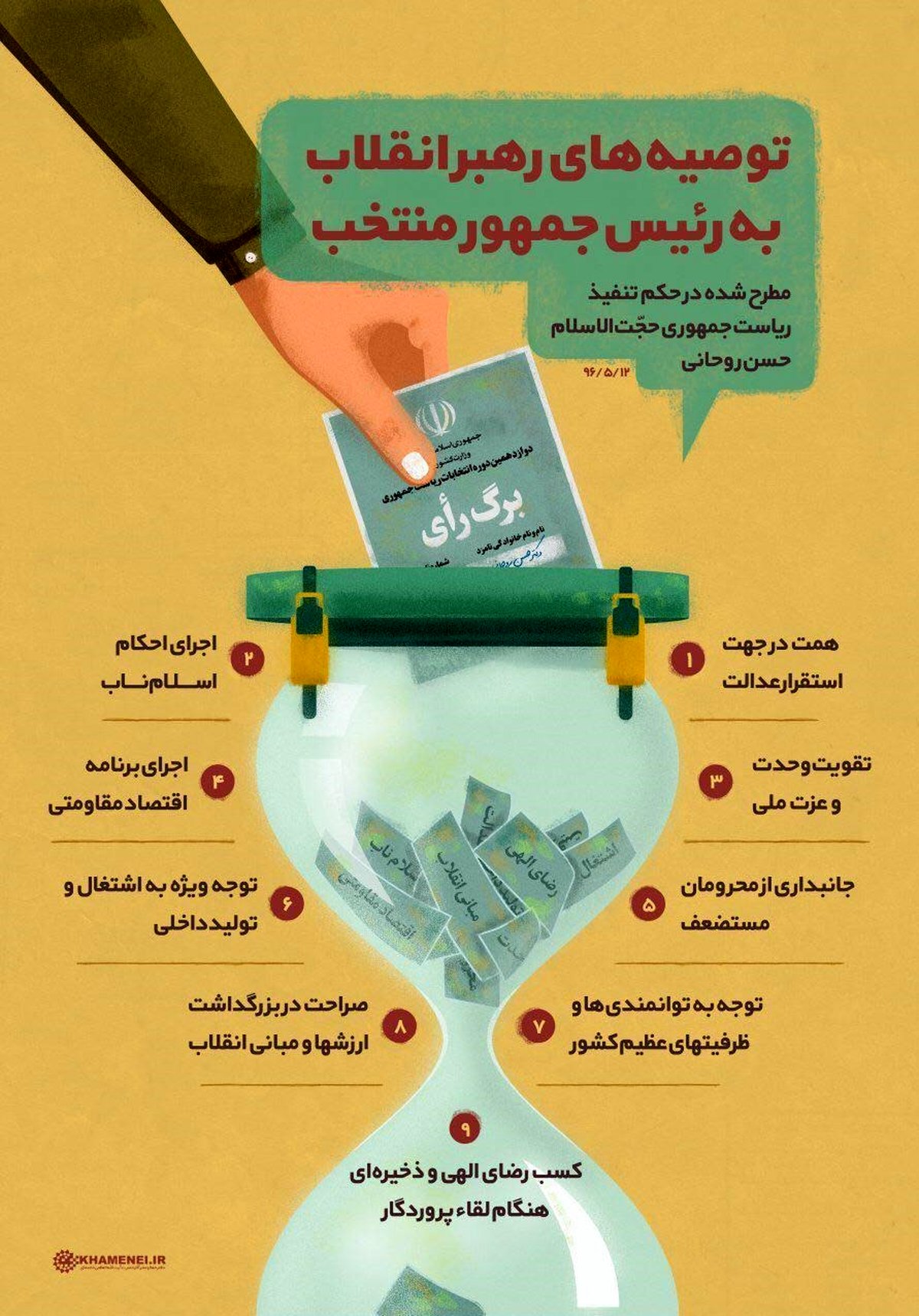رهبر در حکم تنفیذ روحانی چه توصیه‌هایی مطرح کردند؟