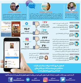 صدای قل‌قل قلیان می‌آید
