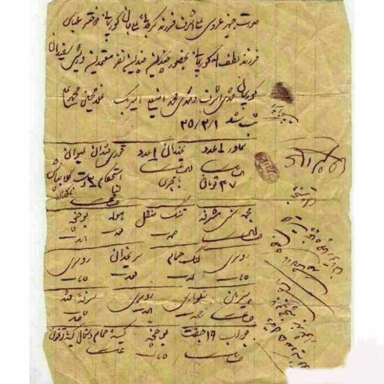 قدیمی ترین لیست جهیزیه به قیمت 245 تومان در ایران