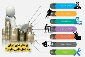 ۷ شغل پردرآمد در ایران + اینفوگرافی