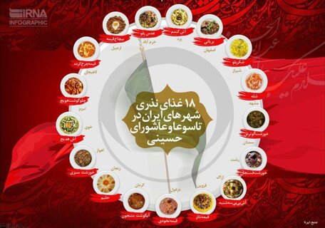 اینفوگرافی: غذای نذری ایرانیان در تاسوعا و عاشورا