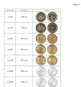 سکه ۱۰ هزار تومانی نداریم