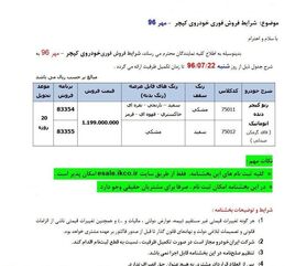 آغاز فروش فوری رنو کپچر از امروز  + جزئیات