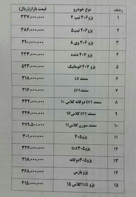 سراتو ۱۰۴ میلیون تومانی بدون مشتری ماند + جدول قیمت خودرو
