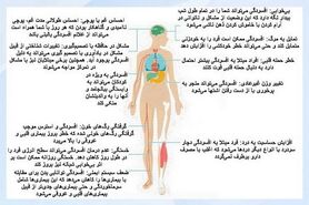 اثرات مخرب افسردگی بر بدن + اینفوگرافی