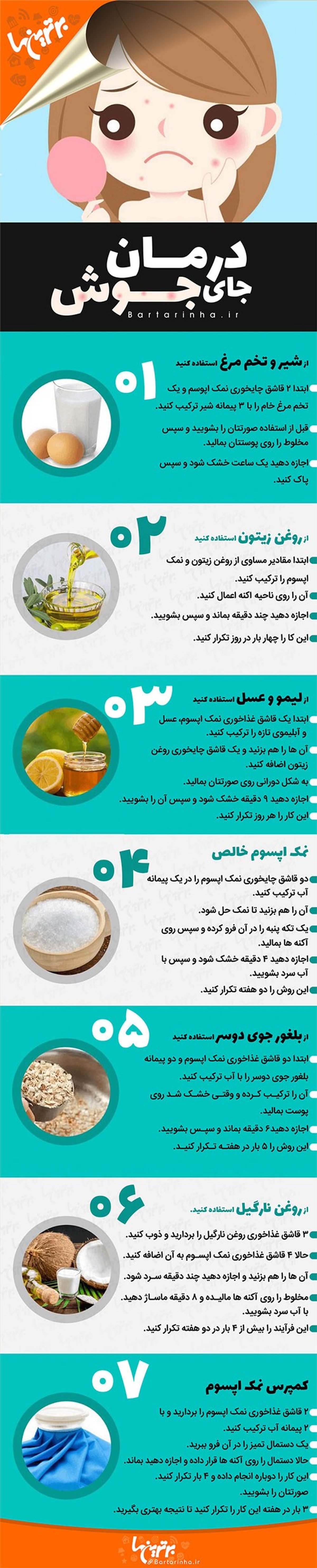 اینفوگرافی: درمان جای جوش