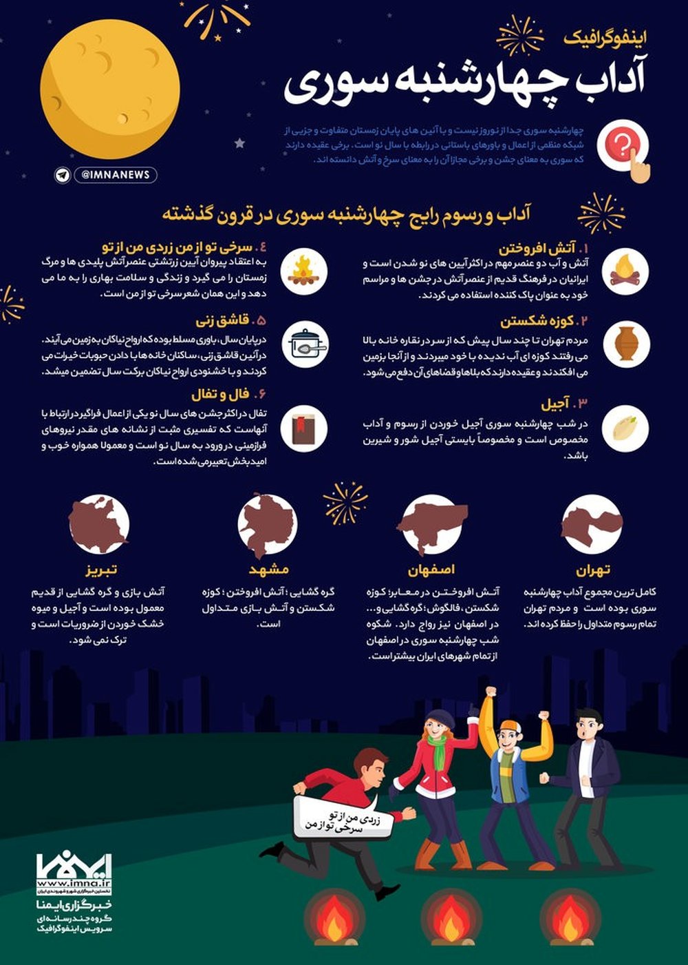 آداب چهارشنبه سوزی