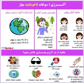آلرژی، سوغات ناخوشایند بهار + اینفوگرافیک
