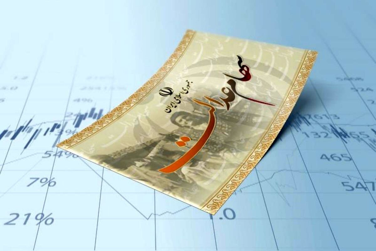 واریز سود سهام عدالت اسفند ۱۴۰۳