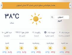 هشدار نارنجی گردوخاک و تندباد در اصفهان؛ چند شهر در خطر ۱۶ تیر ۱۴۰۵
