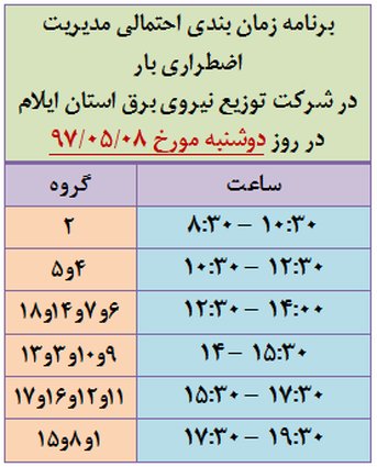 برنامه قطع برق ایلام دوشنبه 8 مرداد97