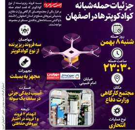 جزئیات حمله شبانه کوادکوپترها در اصفهان
