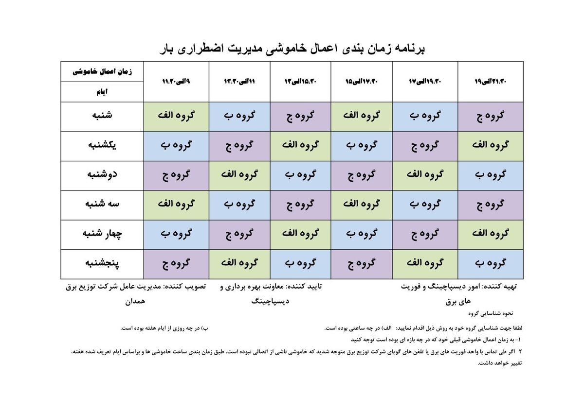 برنامه قطع برق همدان دوشنبه 8 مرداد 97
