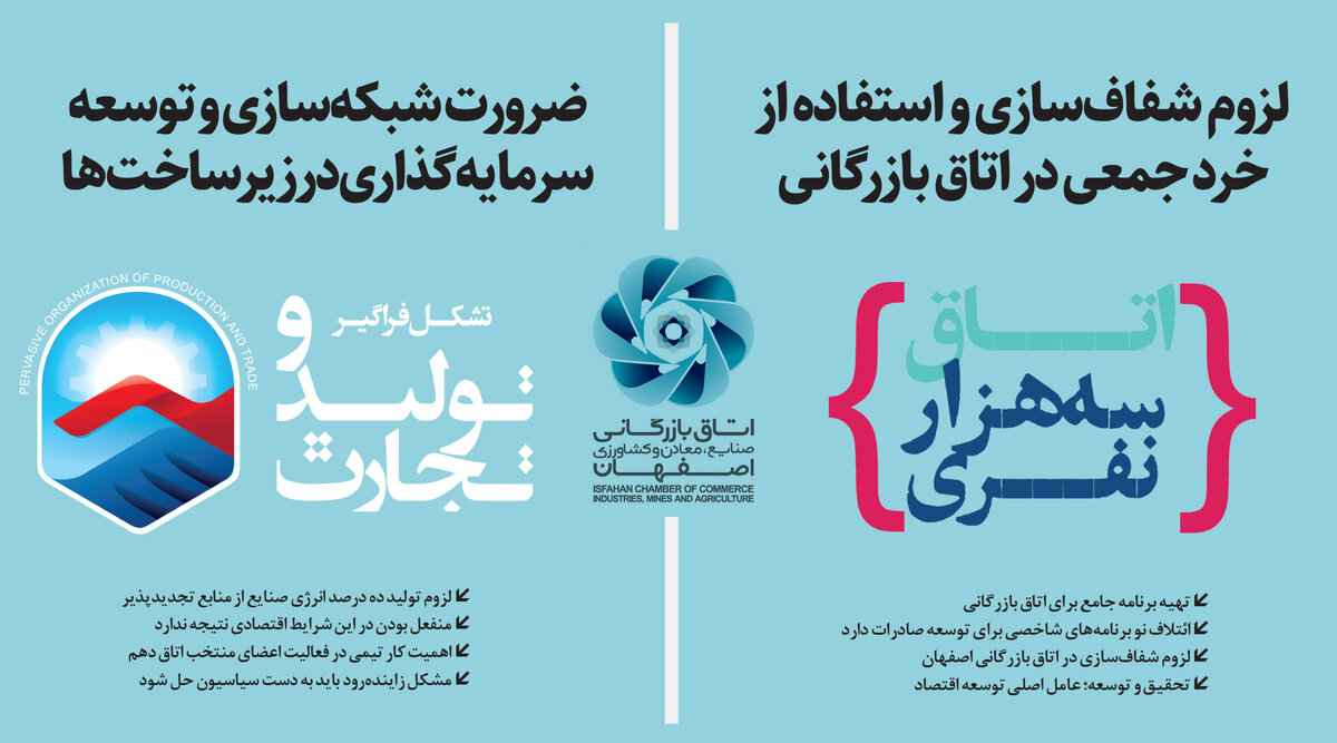 لزوم شفاف‌سازی و استفاده از خرد جمعی در اتاق بازرگانی
