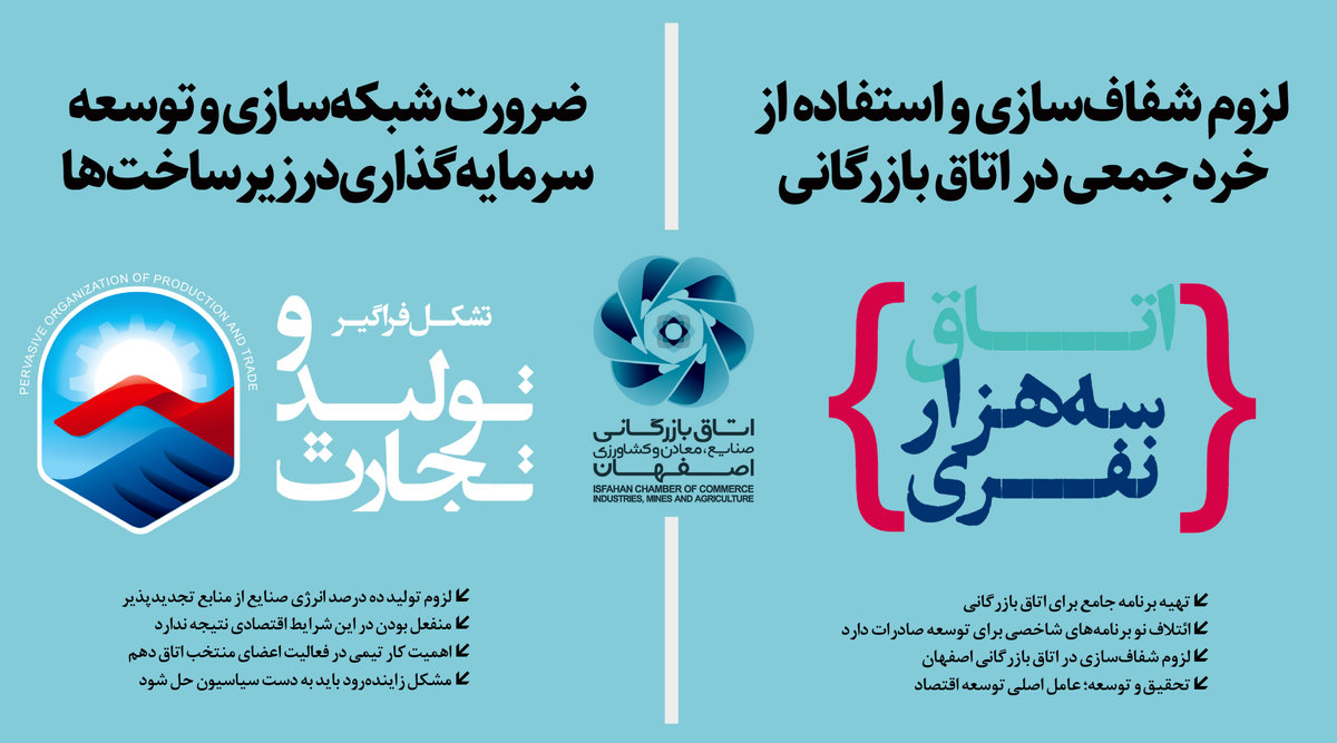 لزوم شفاف‌سازی و استفاده از خرد جمعی در اتاق بازرگانی