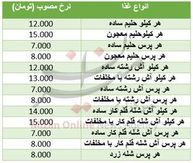 قیمت آش، حلیم و کباب در ماه مبارک رمضان مشخص شد+جدول