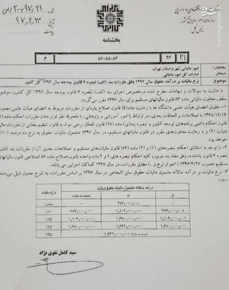 جزئیات بخشنامه معافیت مالیاتی حقوق بگیران در سال ۹۷ +سند