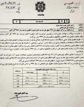 جزئیات بخشنامه معافیت مالیاتی حقوق بگیران در سال ۹۷ +سند