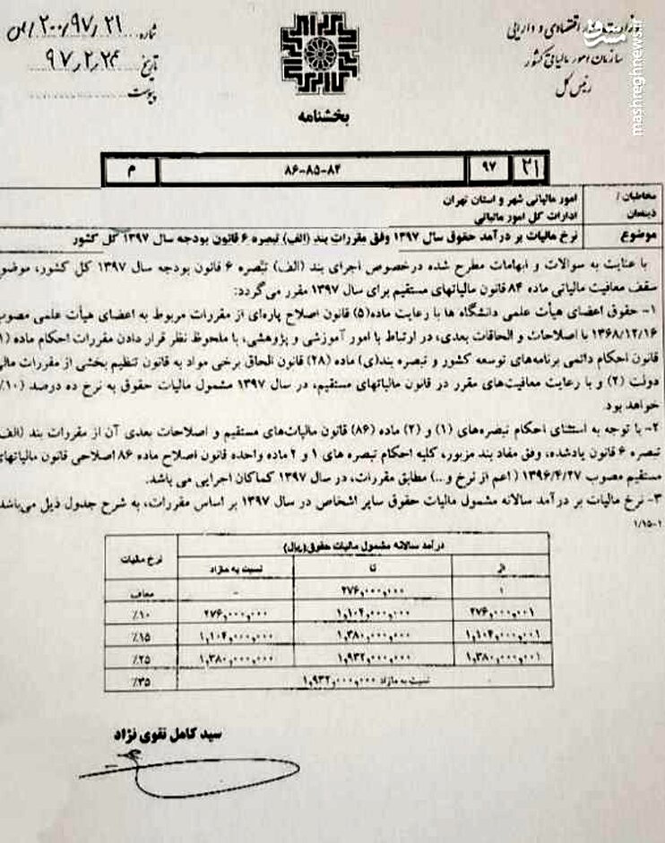جزئیات بخشنامه معافیت مالیاتی حقوق بگیران در سال ۹۷ +سند