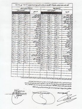 قیمت بالای میوه‌های نوبرانه موقتی است/ جدول قیمت انواع میوه در میادین تره بار