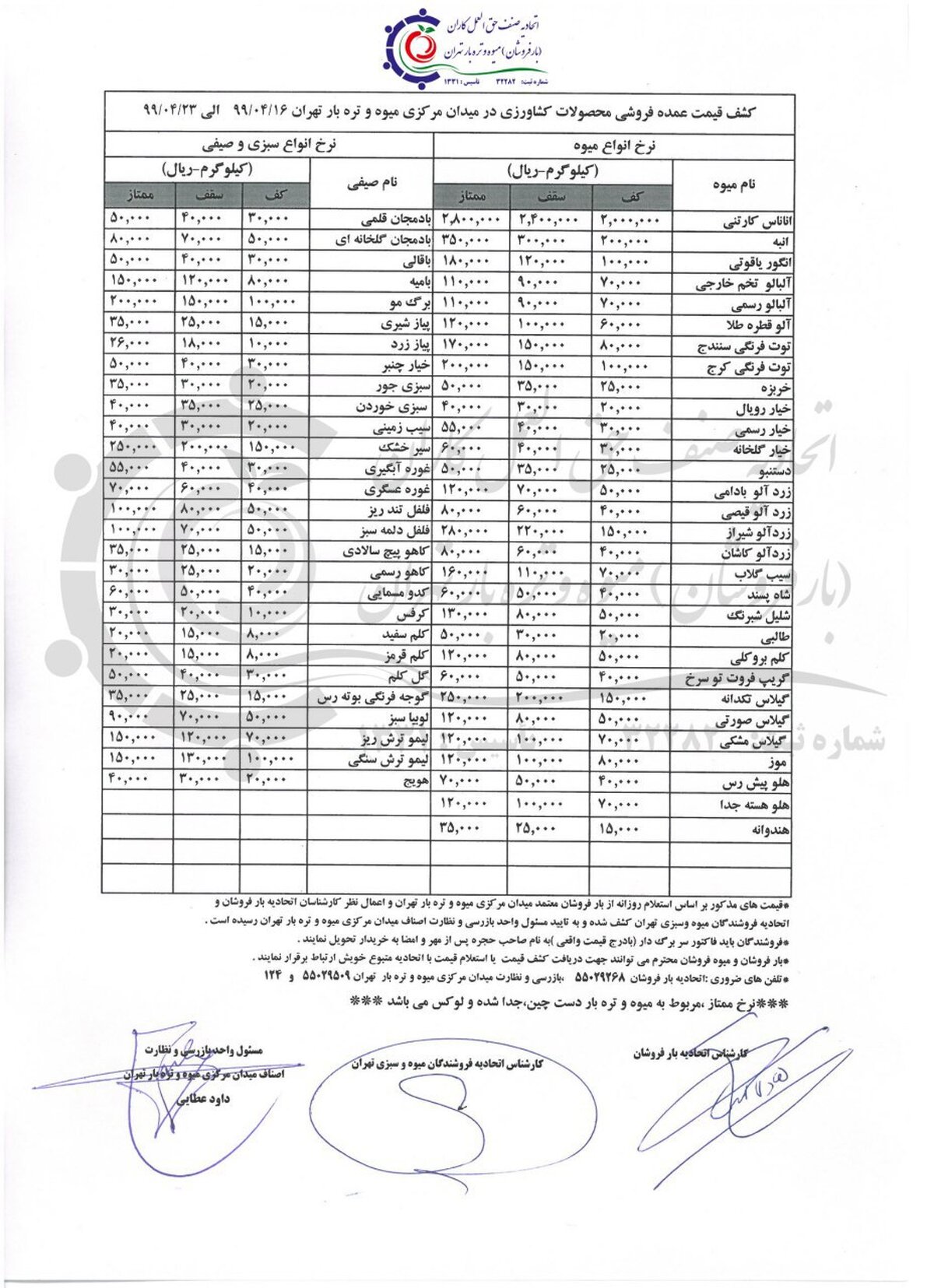 آخرین وضعیت قیمت میوه های تابستانه/قیمت نوبرانه‌ها کاهش یافت