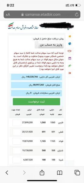 ارزش سهام عدالت کاهش یافت