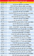 قیمت نگران‌کننده یخچال و فریزر در بازار