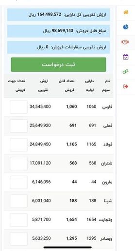 ارزش سهام عدالت چند؟