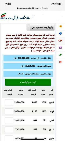 ارزش سهام عدالت به ۱۳ میلیون تومان رسید