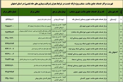 فهرست مراکز آماده خدمت جامع سلامت در شرایط بحران در اصفهان