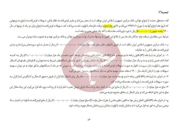 وام ازدواج ۱۰۰ میلیونی می‌شود؟