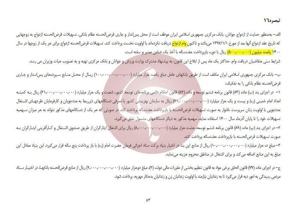 وام ازدواج ۱۰۰ میلیونی می‌شود؟