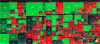 جزئیات شاخص و معاملات بورس امروز سه‌شنبه ۹ دی‌ماه ۹۹