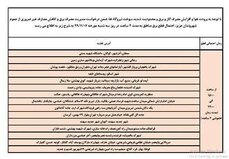 قطعی برق در تبریز  سه شنبه7 بهمن 99