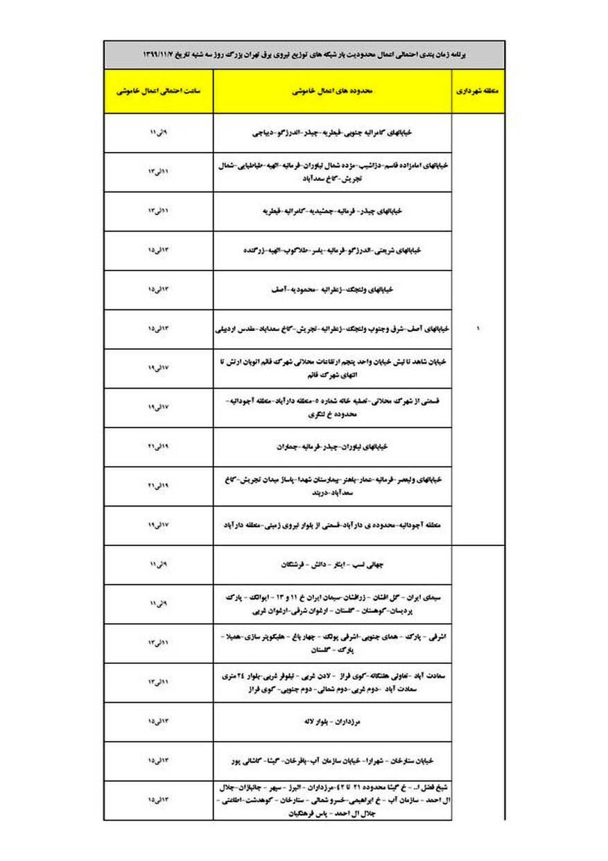 برنامه قطع برق تهران سه شنبه7 بهمن 99