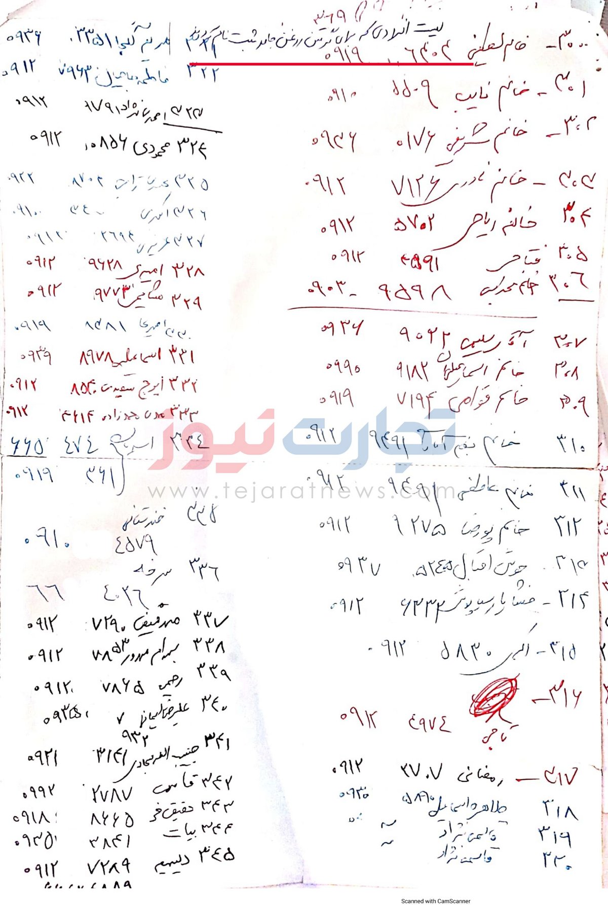 ثبت‌نام روغن برای تحویل در سال ۱۴۰۰!