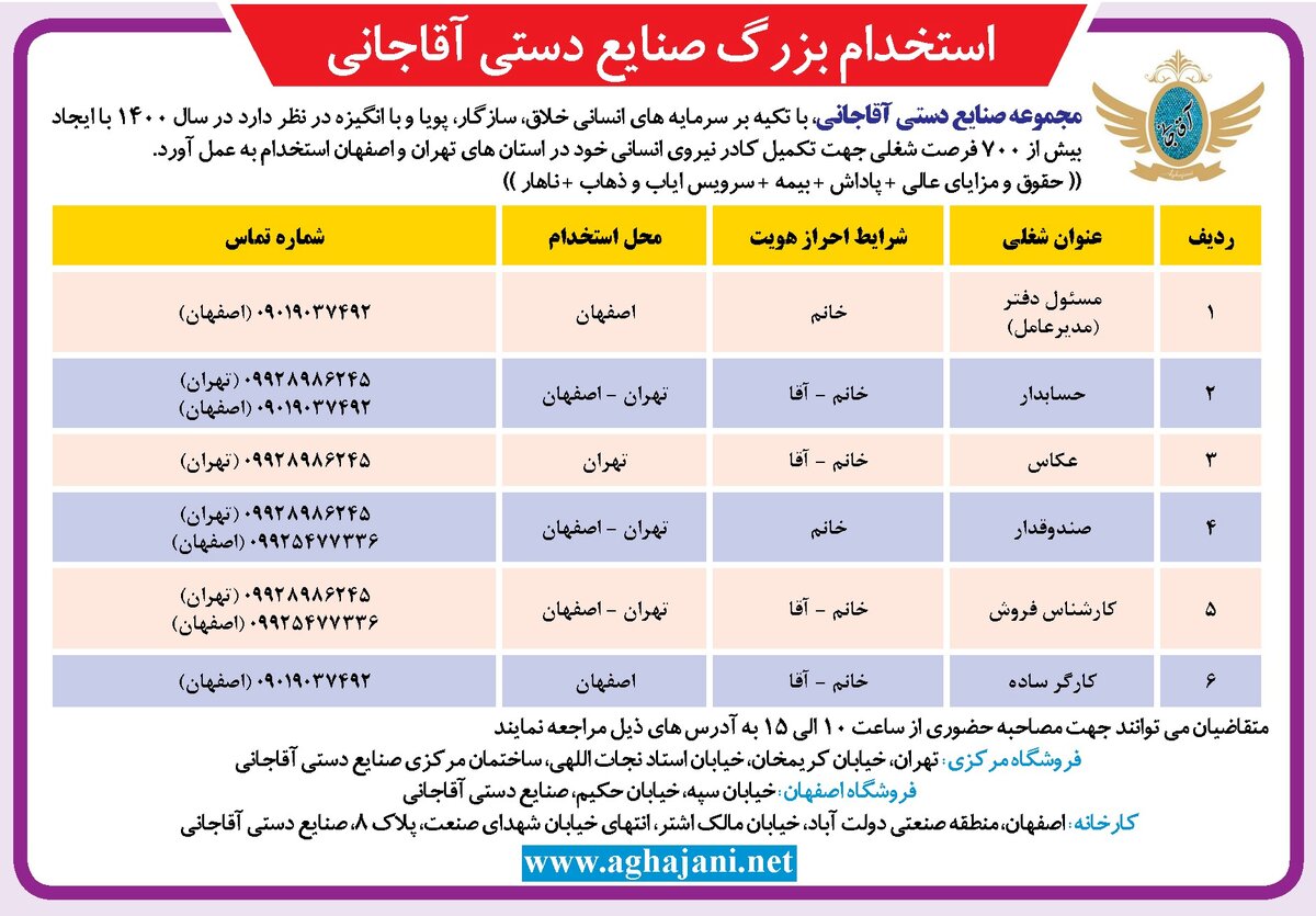 استخدام بزرگ ۷۰۰ نفر صنایع دستی آقاجانی در سال ۱۴۰۰