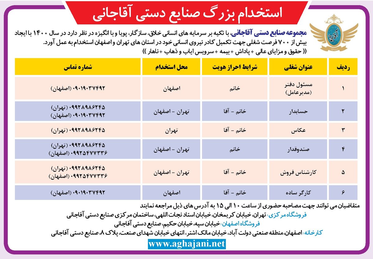 استخدام بزرگ ۷۰۰ نفر صنایع دستی آقاجانی در سال ۱۴۰۰