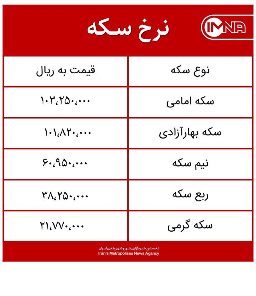 قیمت سکه امروز سه‌شنبه ۳۱ فروردین‌ماه ۱۴۰۰ + جدول