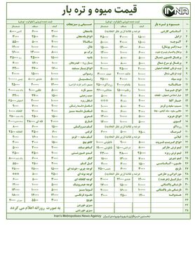 قیمت میوه و تره بار در بازار امروز ۹ اردیبهشت ۱۴۰۰