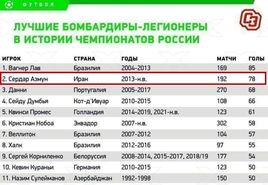 سردار آزمون؛ ماشین چاپ اسکناس!