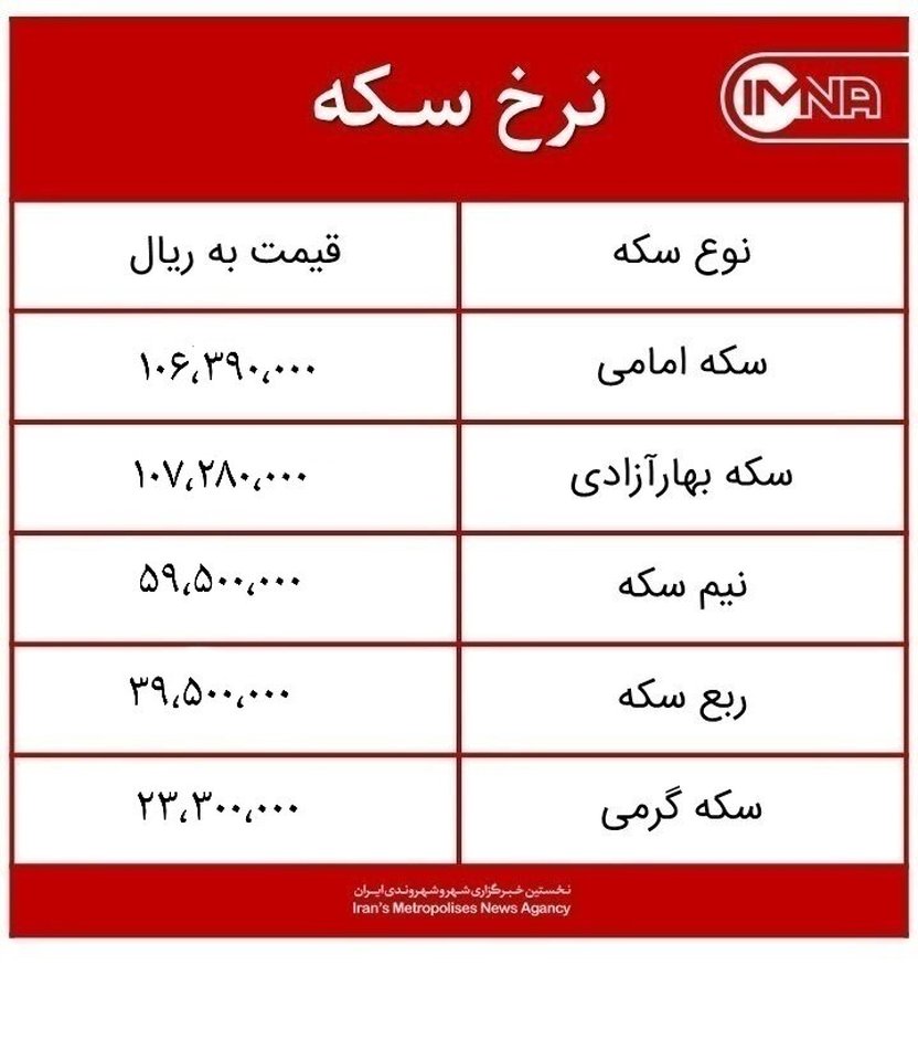 قیمت سکه امروز سه‌شنبه ۱۱ خردادماه ۱۴۰۰ + جدول