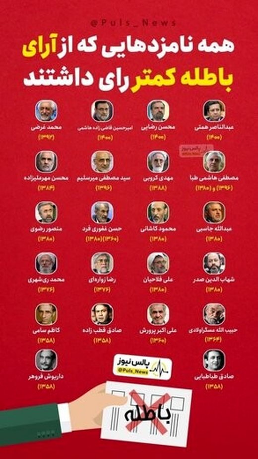 واقعیت آرای باطله انتخابات ریاست جمهوری و شوراها چیست؟