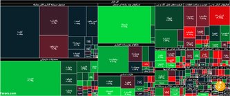 جزئیات شاخص و معاملات بورس امروز یکشنبه ۳۰ خرداد ۱۴۰۰