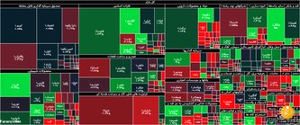 جزئیات شاخص و معاملات بورس امروز یکشنبه ۱۳ تیر ۱۴۰۰