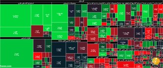 جزئیات شاخص و معاملات بورس امروز سه‌شنبه پنجم مرداد ۱۴۰۰